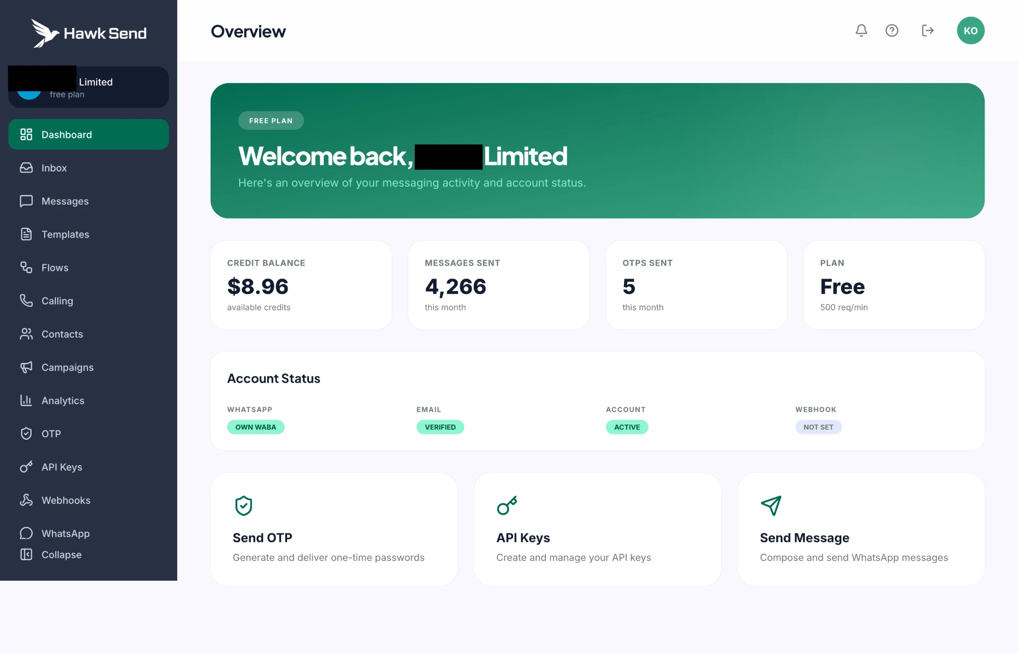 Hawk Send developer dashboard showing credit balance, messages sent, OTPs sent, account status, and quick actions